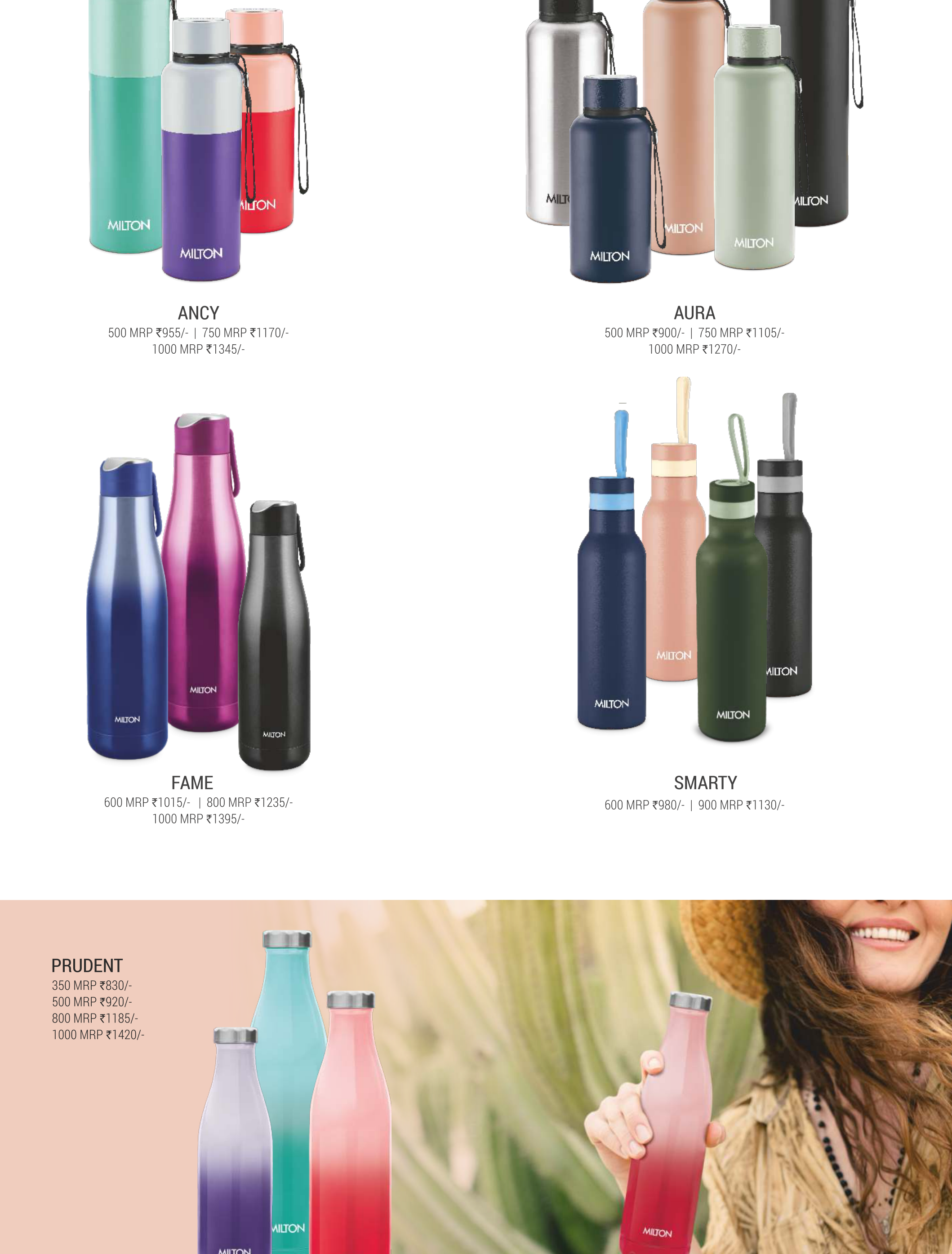 Milton Aqua Steel Hydration Water Bottle 1000ml