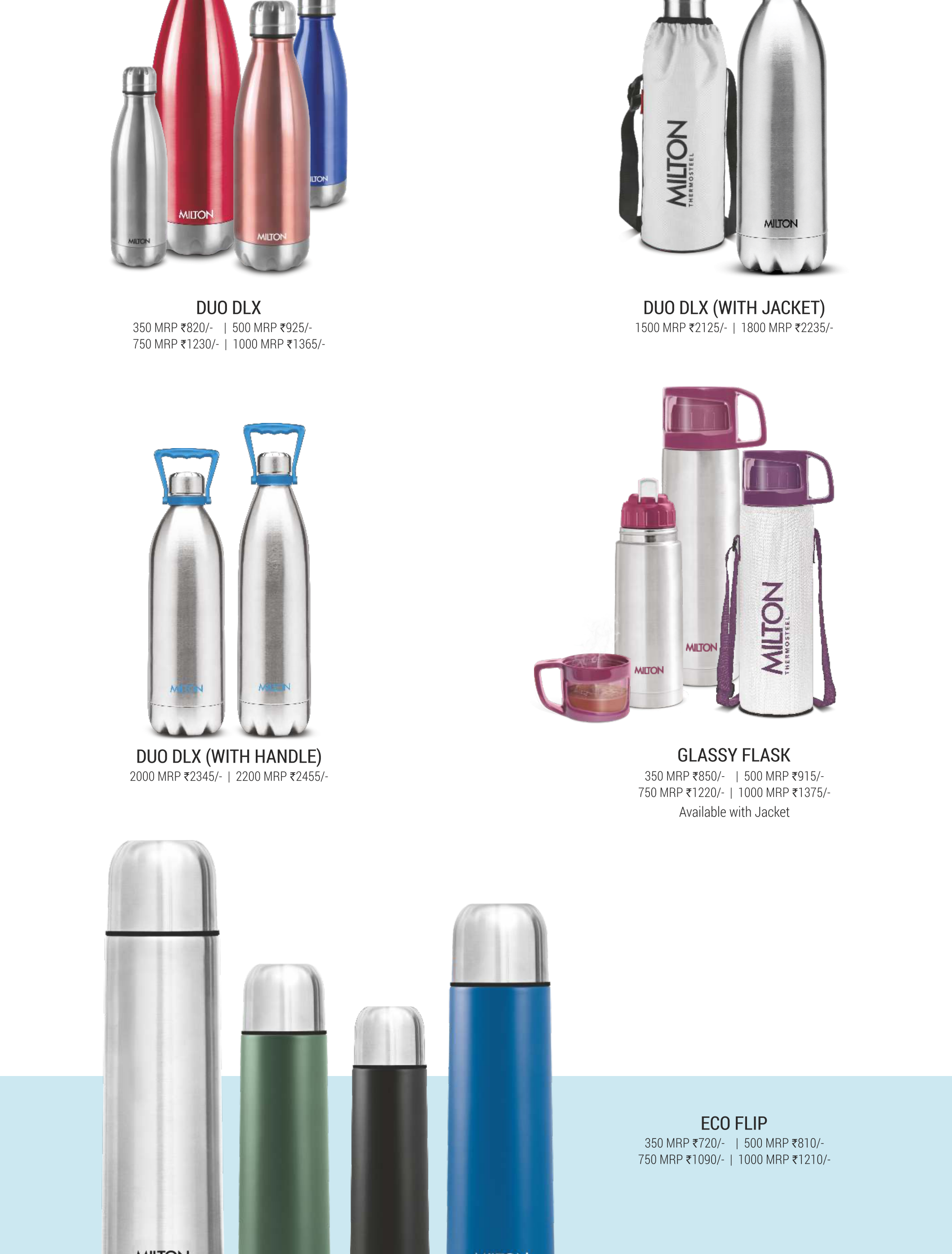 Milton Champ Insulated Kids Water Flask